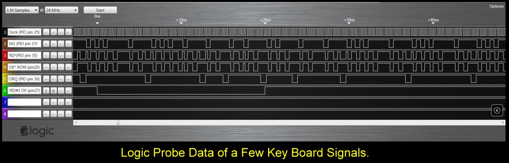 Logic Probe Data